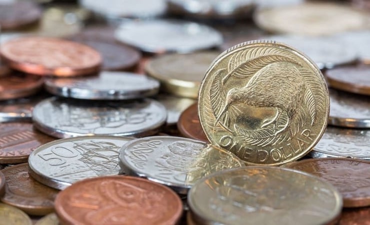 Currency