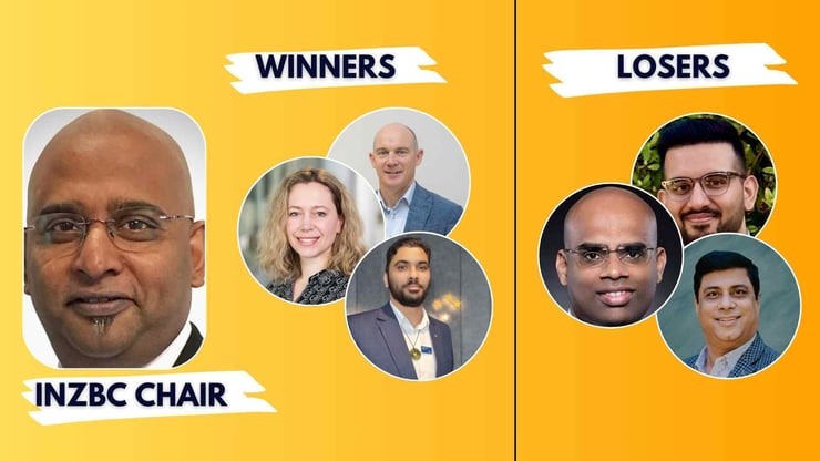 In a closely contested election, the Council also welcomed three new members to its Board.