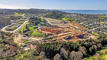 Myland Partners – Visionary Land Development For Tomorrow’s Communities
