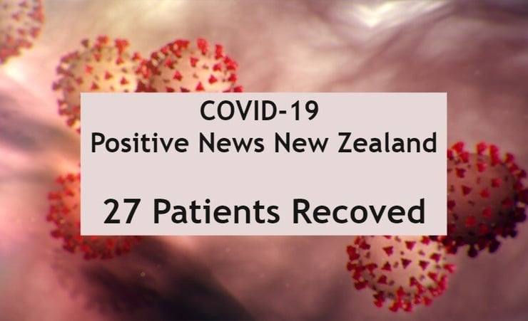 Covid-19 positive news update: 27 patients recover