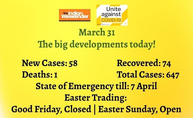 Covid-19 | Tuesday, March 31 | The big developments today!