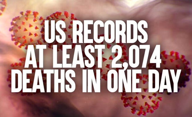 US COVID-19 deaths top 20,000