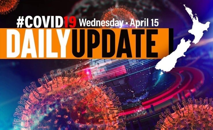 Lockdown Day 21- Covid-19 Update - 20 new cases, but no further deaths reported