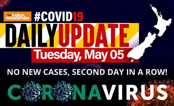 No new cases or deaths reported, second day in a row
