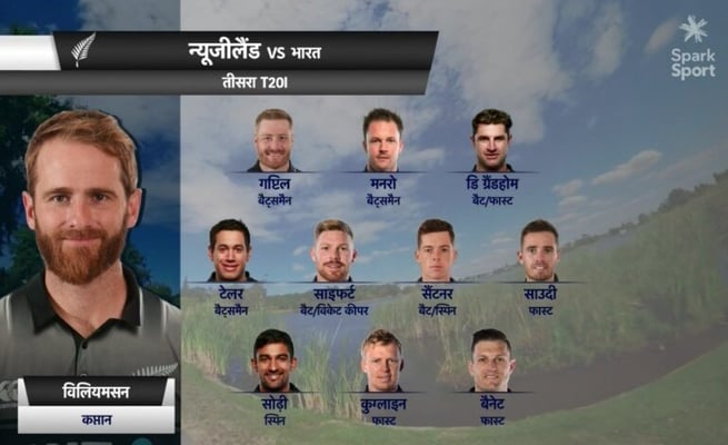 Spark Sport adds Hindi Cricket commentary in a first for NZ