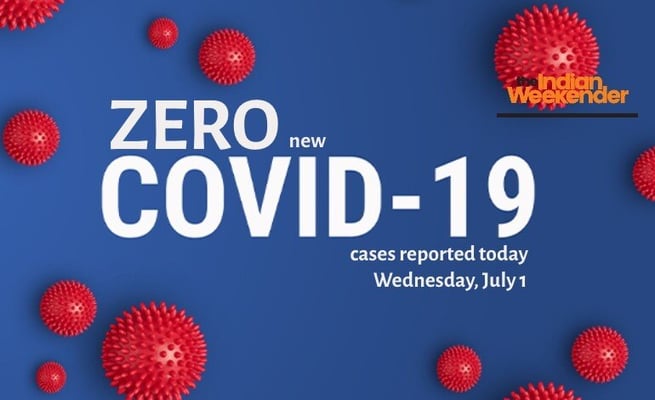 ZERO new cases of Covid-19 reported second day in a row