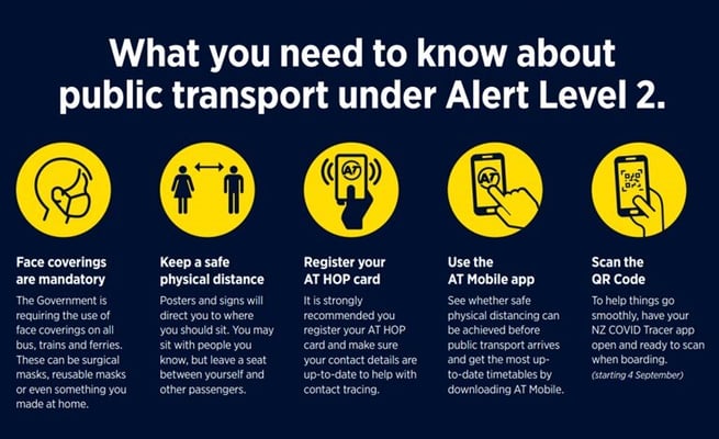 COVID-19: QR codes on public transport from Friday