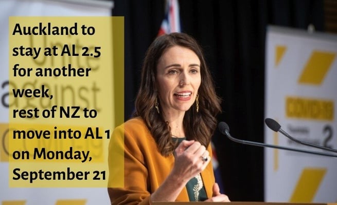 Auckland to stay in AL 2.5 for another week, rest of NZ to move into AL 1 on Monday, Sept 21