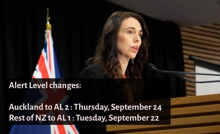 Auckland to move into AL 2 on Thursday, Rest of NZ to AL 1 from Tuesday