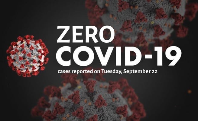 Zero Covid-19 cases reported again today