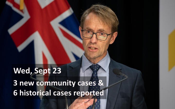 3 new cases of COVID-19 and for the first time 6 historical cases reported