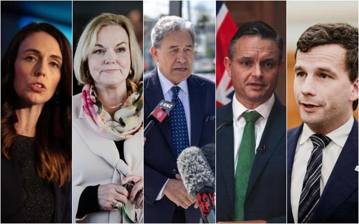 Election 2020: Labour support slips, but could still govern alone according to new poll