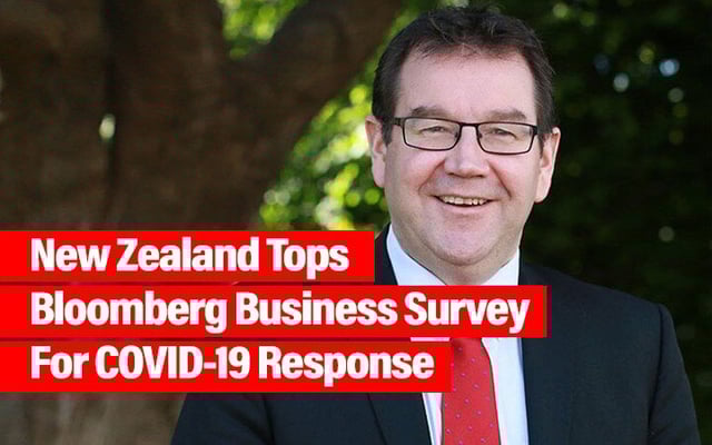 New Zealand Tops Bloomberg Business Survey For COVID-19 Response, Future Investment Plans