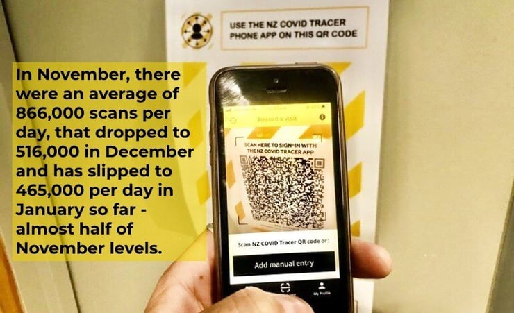 Director-General of Health issues plea for people to use Covid-19 tracer app