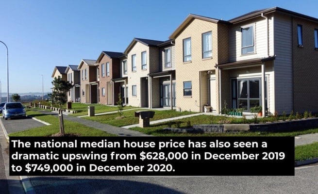 Consultation open for a new real-estate qualification