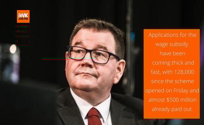 Many big businesses not applying for the wage subsidy