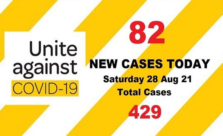 Covid-19 update: 82 new community cases in New Zealand today