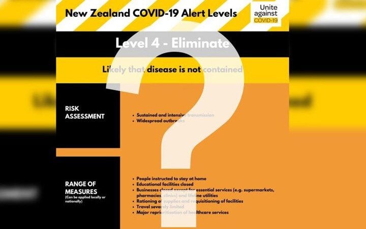 What alert level should Auckland be at – Kiwi Indians have their say