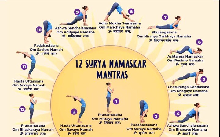 Simple Yoga exercises anyone can do