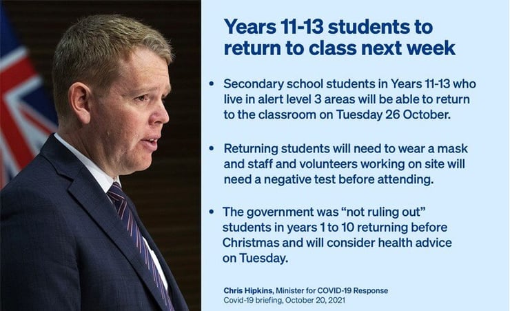 Secondary teachers' union 'dismayed and angry' with decision for return to school