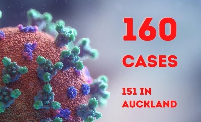 Covid-19 update: 160 new community cases in NZ today