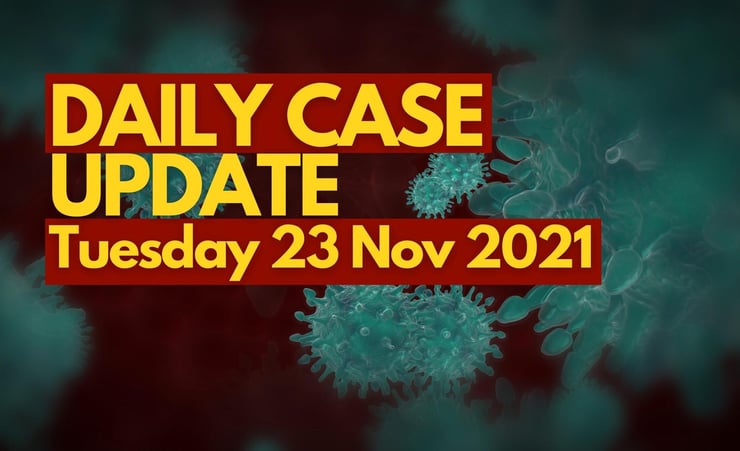 Covid-19 update: One death and 215 new community cases