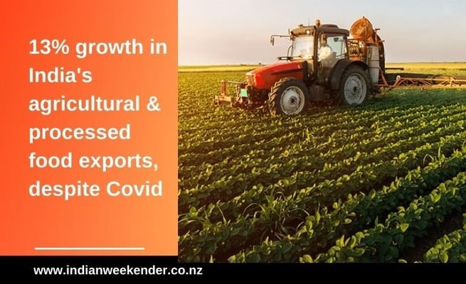Despite COVID challenges, India's agricultural, processed food products exports increase by over 13 pc: Centre