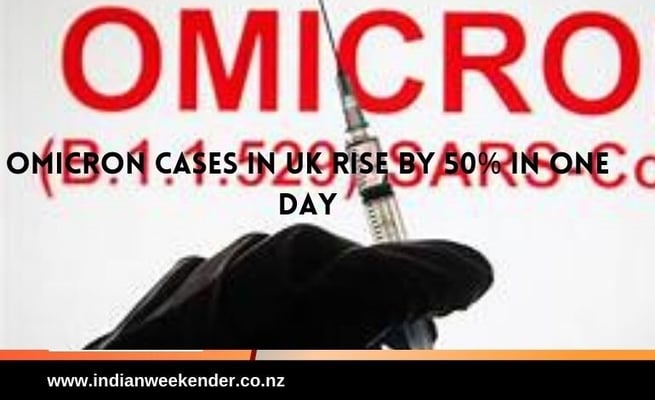 Omicron cases in UK rise by 50% in one day