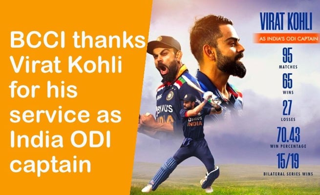 BCCI thanks Virat Kohli for his service as India ODI captain