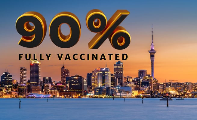 Covid-19 milestone: 90pc of eligible New Zealanders are now fully vaccinated