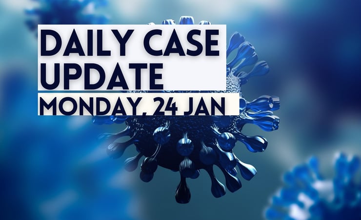 25 new community cases, including 8 confirmed Omicron cases