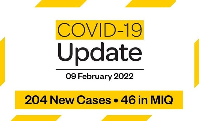 Covid NZ Update: 204 community cases, 46 in MIQ; 16 people in hospital