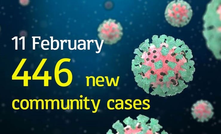 New Zealand has 446 new community cases - its highest ever!