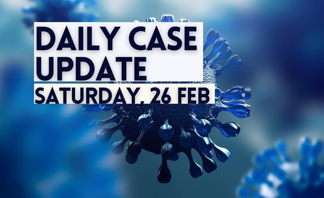 13,606 community cases of COVID-19; 263 in hospital; 5 in ICU