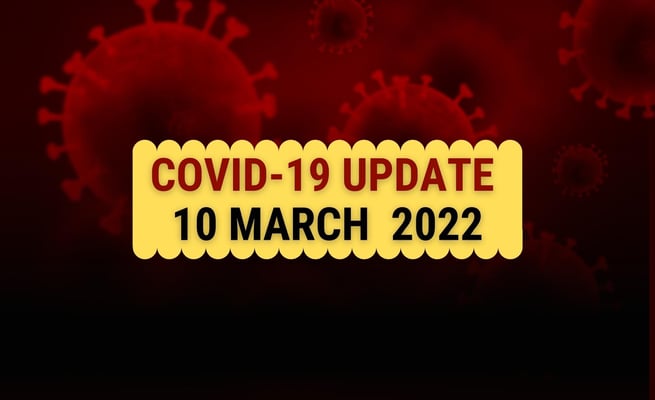 Covid-19 update: 21,015 new community cases, 845 people in hospital, 16 in ICU