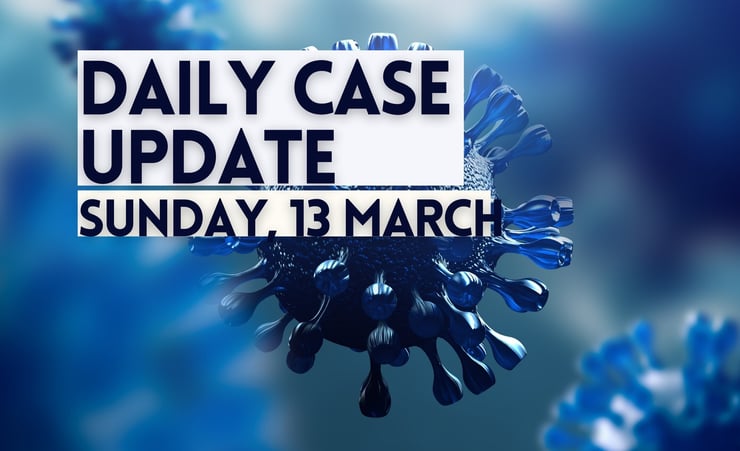 Covid-19 update: Eight more deaths, 14, 494 new community cases, 896 people in hospital
