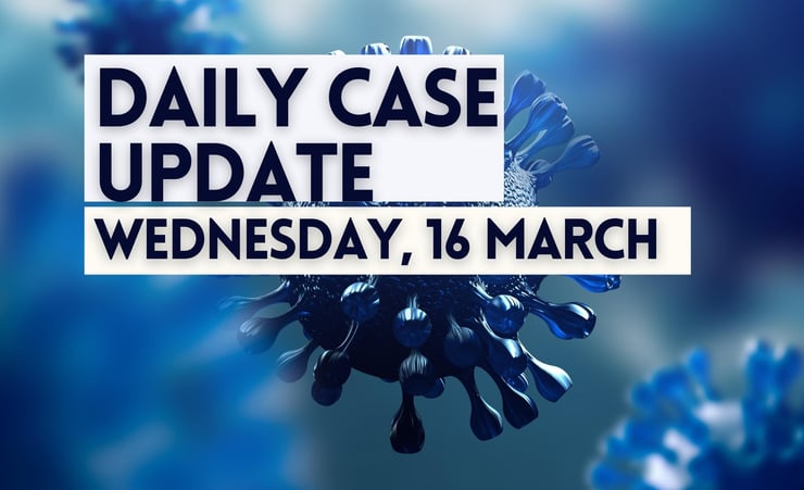 19,542 community cases; 971 hospitalisations; 24 deaths reported today