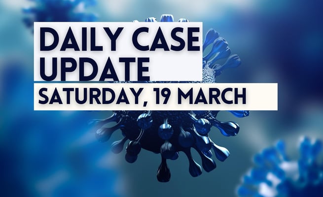 18,514 new community cases, 939 people in hospital and 10 COVID related deaths in NZ today