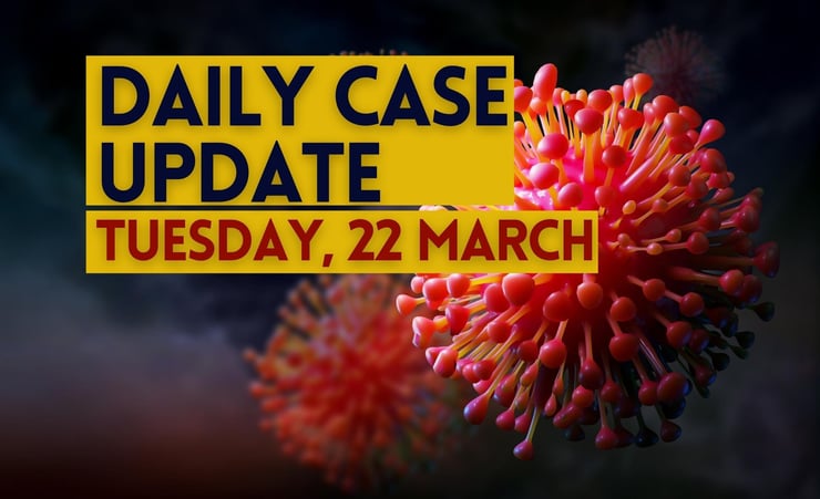 Covid-19 update: 20,907 new community cases, 15 deaths and 1016 people in hospital