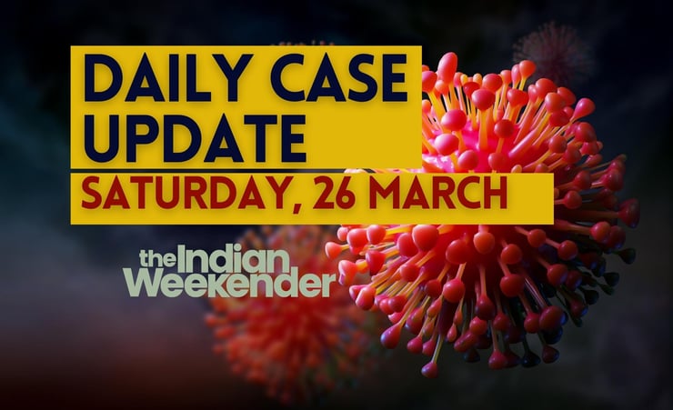 20 more deaths, 14,175 new community cases, 841 people in hospital