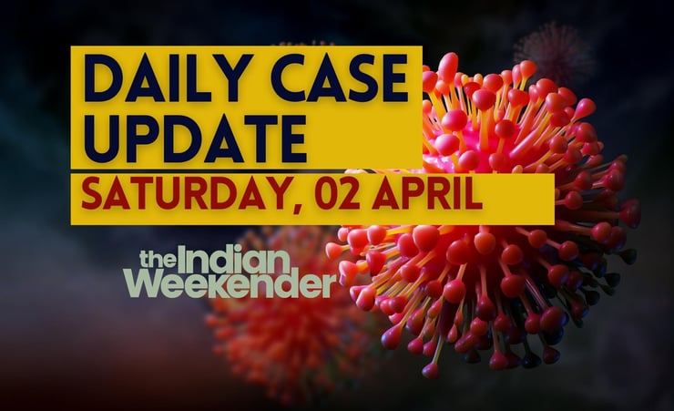 Today there are 11,560 community cases and 23 deaths in NZ