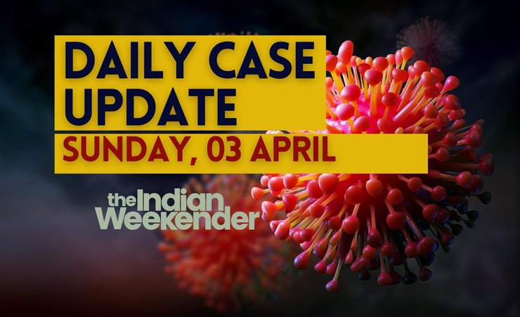 Covid-19 update: 8810 new community cases, 18 deaths, 690 people in hospital