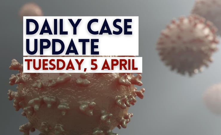 Covid-19 update: 14,120 community cases, 23 further deaths, 692 people in hospital