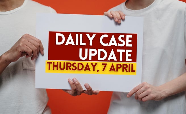 13 further deaths, 639 in hospital, 11,634 new cases