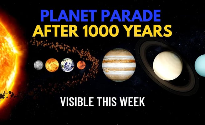 Venus, Mars, Jupiter and Saturn to align in a straight line after 1000 years, visible from Earth this week