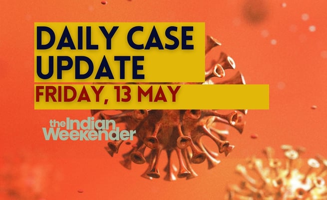All about today's Covid 19 update