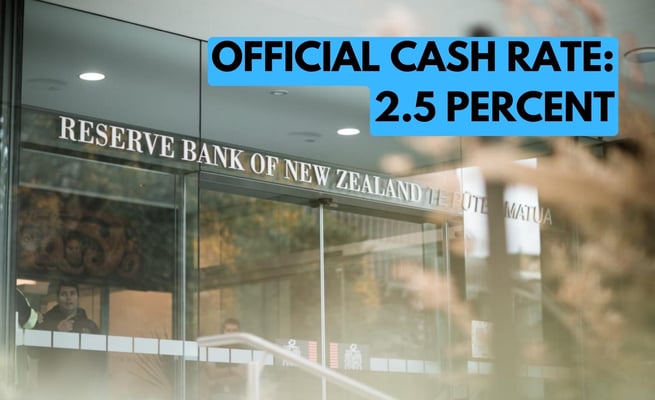 Reserve Bank raises official cash rate by 50 basis points to 2.5 percent