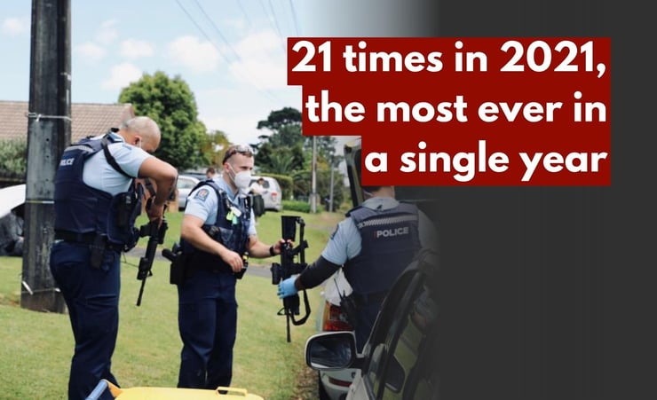 Record numbers of attacks on police with firearms
