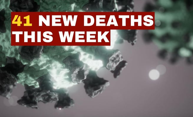 Covid-19 update: 16399 new cases and 41 more deaths announced