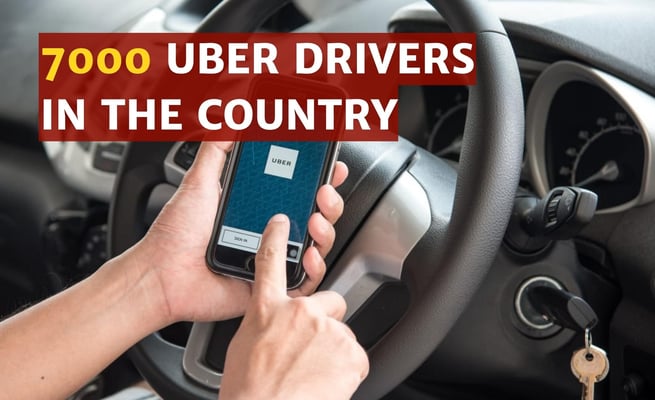Court deems Uber drivers to be employees in landmark ruling